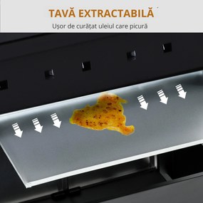 Gratar pe gaz Outsunny cu Capac si Termometru 110x50x100cm Negru | Aosom Romania