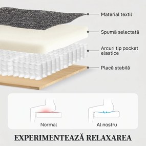 HOMCOM Canapea 2 Locuri Rabatabilă la 145° Tapițată în Chenille Gri | Aosom Romania
