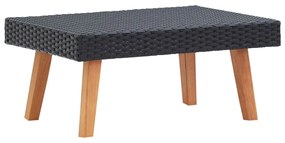 Set mobilier de gradina cu perne, 4 piese, negru, poliratan Negru, Canapea cu 2 locuri + 2x fotoliu + masa, 1