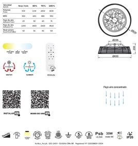 Lustra LED cu Ventilator si telecomanda INDONESIA