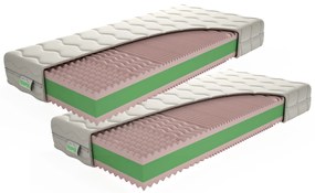 Saltea spumă Samara 200x90 cm (T3) *PROMOȚIE 1+1. 745884