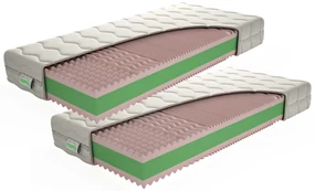 Saltea spumă Samara 200x90 cm (T3) *PROMOȚIE 1+1. 745884