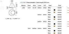 Lustra LED suspendata design circular Oz sp d80 on-off 2700k alba