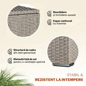 Ladă de depozitare din poliratan RICCO, 318L, 75x75x70 cm, crem Casaria