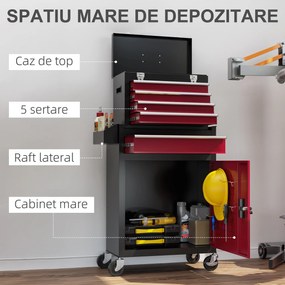 HOMCOM Dulap Rulant pe Roți pentru Scule, cu 5 Sertare și Dulap, Comodă Portabilă pentru Scule, Dulap cu Role, 60x28x102 cm, Roșu | Aosom Romania