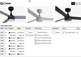 Lustra LED cu Ventilator tavan si telecomanda CRUISER TEK L negru/aluminiu 3000K