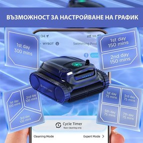 Robot fara fir pentru piscine Wybot M1, 120 W, 300 min, 400 m², Filtrare dubla, 2 randuri de perii, Planificare a traseului, Giroscop, Negru
