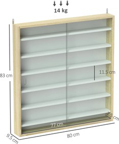 HOMCOM Vitrină de Perete, cu 5 Rafturi Ajustabile, din Lemn, PAL, Sticlă, 80 x 9,5 x 83 Cm, Alb și Gri | Aosom Romania