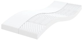 vidaXL Saltea din spumă, alb, 80x200 cm, duritate 7 zone 20 ILD