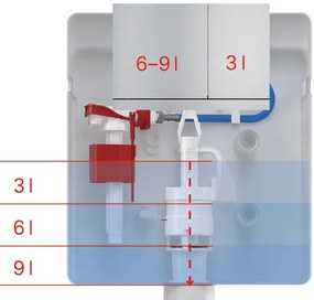 Set vas wc suspendat cu functie de bideu Foglia Safari si rezervor wc incastrat cu clapeta alb mat crom mat, Alcadrain