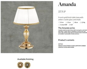 Veioza LUX design clasic realizata manual Amanda
