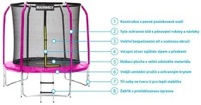 Trambulină Marimex 244 cm roz + plasă de protecție + trepte