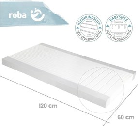 Saltea pentru copii din spumă 60x120 cm Air balance Premiummesh – Roba