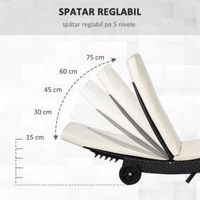 Outsunny Șezlong de Grădină din Ratan PE Negru cu Spătar Reglabil și Pernă Captușită pentru Relaxare Optimală 207x70x70cm | Aosom Romania