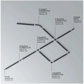 Spot LED, accesoriu pentru sinele monofazate Unity, Dual negru