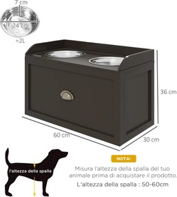 PawHut Statie Hranire Caini Mari – Suport inaltat cu 2 Boluri | Aosom Romania