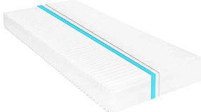 vidaXL Saltea, 80 x 200 cm, 7 zone, spumă PU, 16 cm, H2 H3