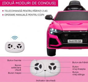HOMCOM Mașină Electrică pentru Copii Audi RS Q8, 6V, 2 Motoare, Telecomandă, PP, 101x62x51 cm, Roz | Aosom Romania
