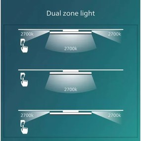 Plafonieră LED dimabilă OZZIET SCENE SWITCH LED/36W/230V 4000K Philips