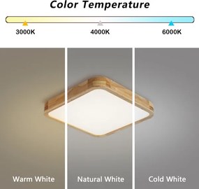 Brilagi - Corp de iluminat LED dimabil WOODLINE SQUARE LED/48W/230V, stejar 40x40 cm + telecomandă