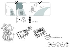 Corp de iluminat LED solar SOLAR LED/0,06W/3V IP44 Globo 33558P