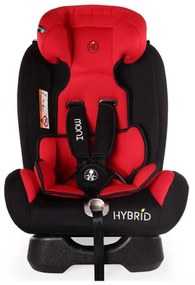 Scaun auto ajustabil Jolly Kids®, 9+36 Kg, sistem prindere in 3 puncte, Omologare R-129 i-Size, Rosu
