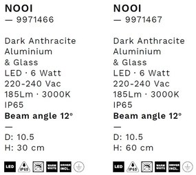 Stalp LED iluminat exterior IP65 NOOI H-60cm