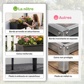 Outsunny Jardinieră pe Picioare din Metal, Jardinieră Ridicată 80 l cu margini rotunjite, Orificiu de drenaj, 100 x 40 x 80 cm, Negru | Aosom Romania