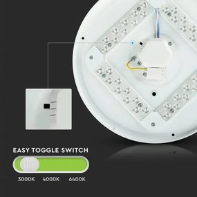LED Plafonieră 36W 230V 50 cm 3000K/4000K/6400K