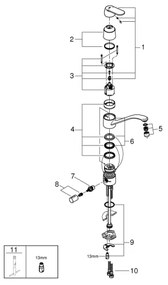 GROHE 31161000 - Baterie pentru chiuvetă EUROSMART COSMOPOLITAN, 140°, crom lucios