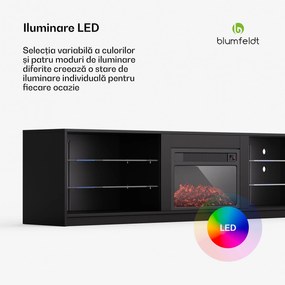 Blumfeldt Perth Medium Lowboard Dulap TV cu șemineu electric, 160 x 40 x 30 cm, LED