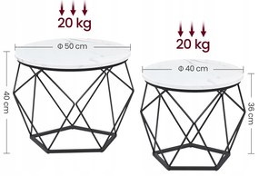 Măsuță cafea Lyvora (alb + negru). 1121556