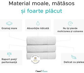 Prosop din bumbac Culoare Galben, DONNA 70x120 cm 100% bumbac