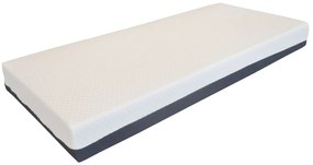 SALTEA PAT COPII PREMIUM 90 X 200 X 19 CM