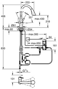 GROHE 30219002 - Baterie electronică pentru chiuvetă ZEDRA TOUCH, crom lucios