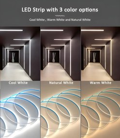 KIT Banda LED Digitală Premium – Iluminare Caldă de 3000K, 10m, 12W/M, 24V, cu Transformator de 150W și Controler pentru Design Modern
