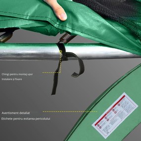 HOMCOM Bord de Protecție pentru Trambulină, Înveliș PVC Rezistent la Intemperii, Accesorii Siguranță Grădină | Aosom Romania