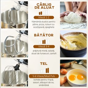 HOMCOM Mixer Planetar cu Bol Inox de 7L, 1400W, 6 Viteze Pulse, Cap Înclinat, Mixer Profesional Antiderapant cu Cârlig Frământare, Tel, Batător, Capac Anti-Stropire și Accesorii | Aosom Romania