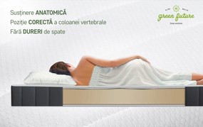 Saltea ortopedica, Serene, Dual Confort, 160x200x18 cm, reversibila, fermitate medie/ferma