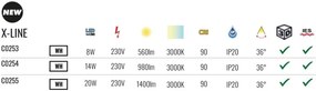 Spot LED aplicat X-line 8W alb