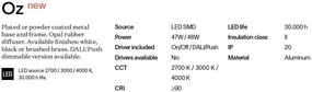 Lustra LED aplicata design circular Oz pl d60 on-off 4000k alama
