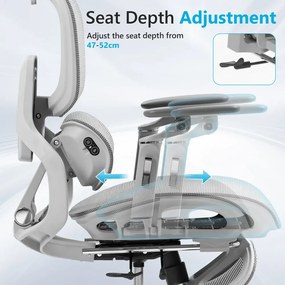 RESIGILAT- VIGOCHAIR ULTRA PRO ROLLER Scaun ergonomic, spatar reglare verticala, suport lombar cu masaj si incalzire, sezut translatie, cotiere 6D, suport picioare, Full Mesh, Gri