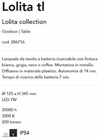 Lampa LED portabila pentru iluminat exterior Lolita tl neagra