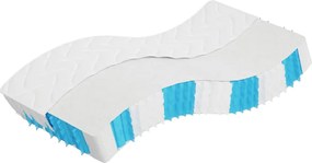 vidaXL Saltea cu arcuri buzunar, fermitate medie, 90x200 cm