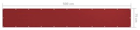 Paravan de balcon, rosu, 75 x 500 cm, tesatura oxford Rosu, 75 x 500 cm