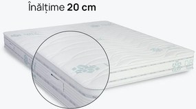 Saltea Duosense de la isleep