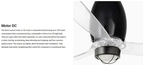 Lustra cu Ventilator si telecomanda ETERFAN M LED negru mat/transparent