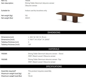 Masa Dining LUX din Lemn, Furnir Okoume, Glenmont 300x120cm