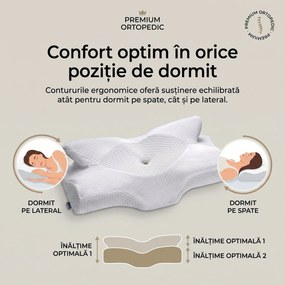 Perna cervicala ortopedica CERVI-SAN Memory, spuma cu memorie, fermitate medie