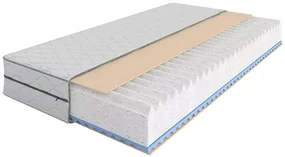 Saltea Maxy Memory – MATTRO (mărimea: 120X200)